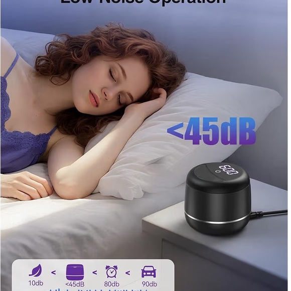 NEW  Ultrasonic retainer cleaner - Picture 7 of 9